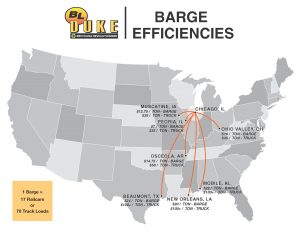 Scrap Metal Recycling Efficicies Improved by Barge Transportation